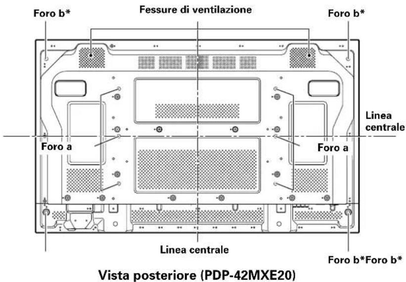 PIONEER PDP60MXE20 - AVVERTENZE - 6