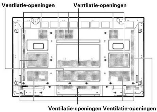 PIONEER PDP60MXE20 - Schoonmaken van de ventilatie-openingen - 2