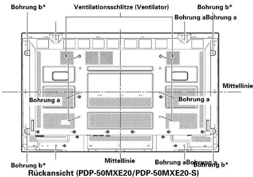 PIONEER PDP60MXE20 - VORSICHT - 4