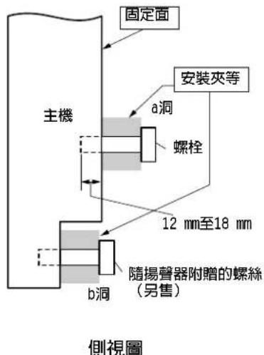 PIONEER PDP60MXE20 - 小心 - 7