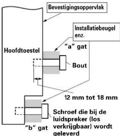 PIONEER PDP60MXE20 - VOORZICTIG - 5