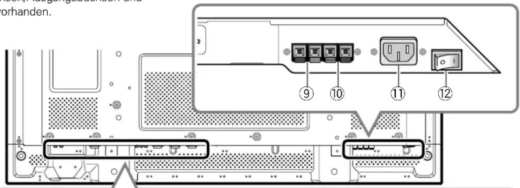 PIONEER PDP60MXE20 - Anschlussleiste (PDP-42MXE20) - 1