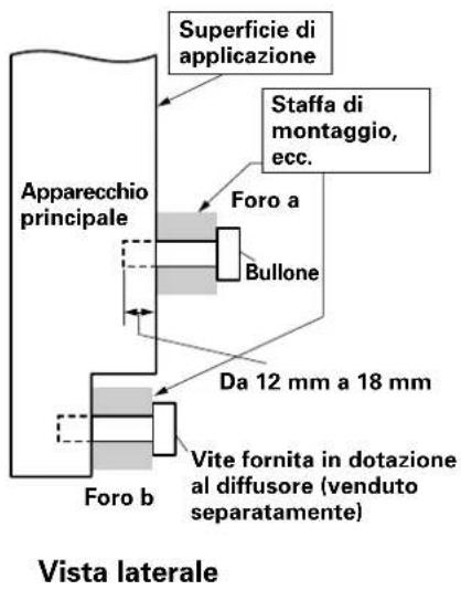 PIONEER PDP60MXE20 - AVVERTENZE - 3