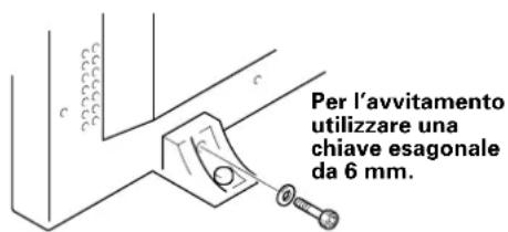 PIONEER PDP60MXE20 - Inserire l'apparecchio sugli appoggi. - 2