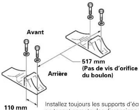 PIONEER PDP60MXE20 - Au moyen de boulons M8 disponibles dans le commerce, assurez la fixation des supports fournis à la surface d'installation préalablement percées de 4 trous convenables. - 1