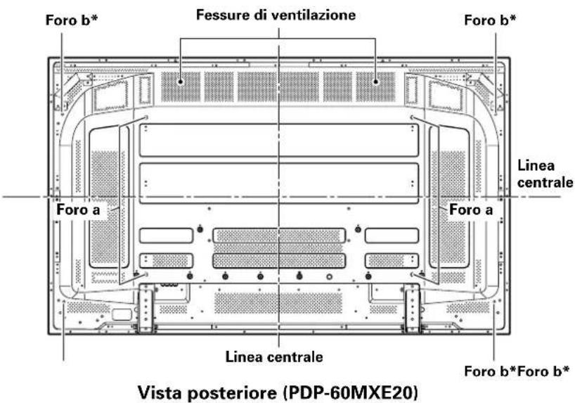 PIONEER PDP60MXE20 - AVVERTENZE - 2