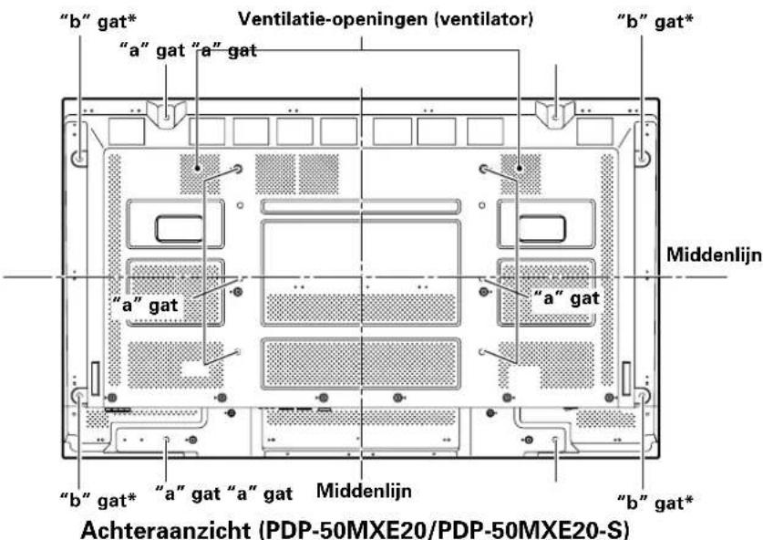 PIONEER PDP60MXE20 - VOORZICTIG - 4