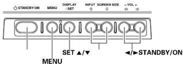 PIONEER PDP60MXE20 - Predisposizione della lingua di visualizzazione sullo schermo (Segnale video) - 2