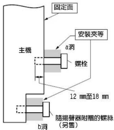 PIONEER PDP60MXE20 - 小心 - 5
