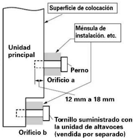 PIONEER PDP60MXE20 - PRECAUCION - 3