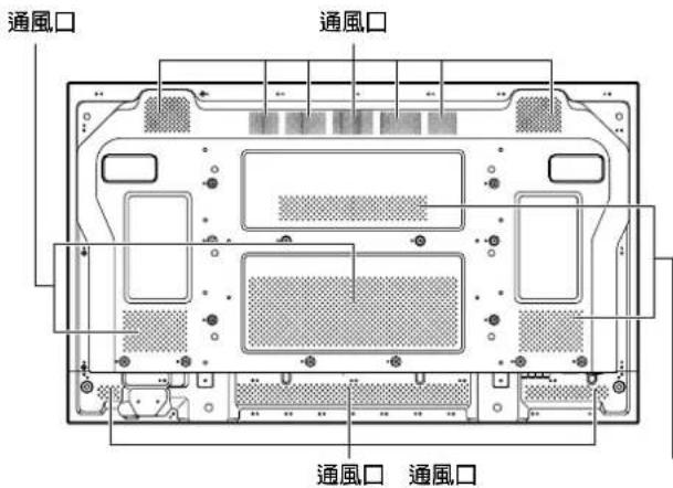 PIONEER PDP60MXE20 - 清潔通風口 - 3