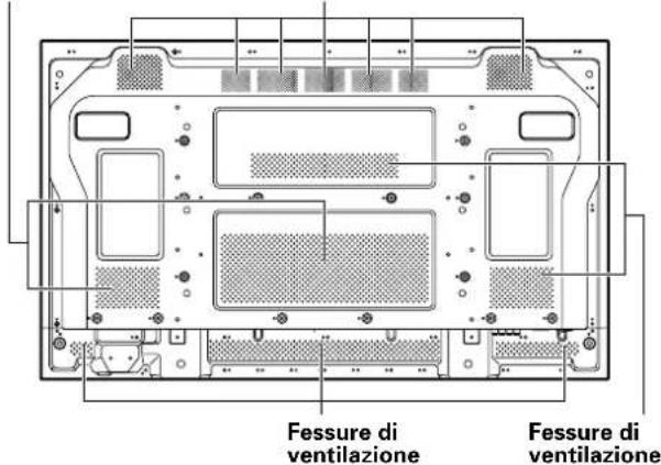 PIONEER PDP60MXE20 - Pulizia delle bocche di ventilazione - 3