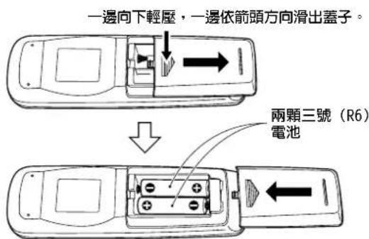 PIONEER PDP60MXE20 - 置入遙控器的電池 - 1