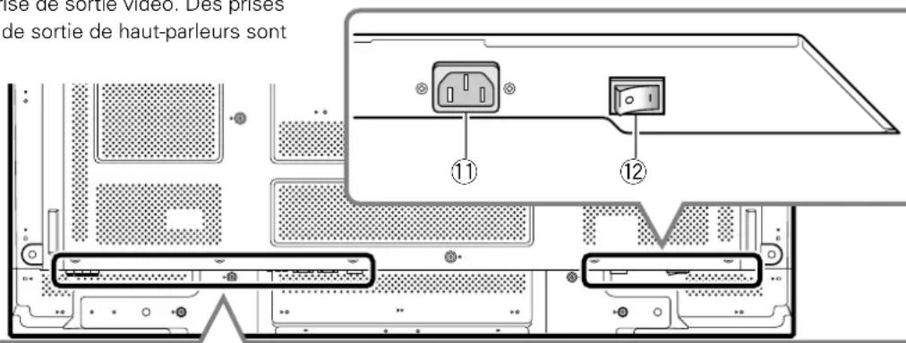 PIONEER PDP60MXE20 - Panneau de raccordement (PDP-50MXE20/PDP-50MXE20-S) - 1
