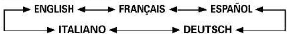 PIONEER PDP60MXE20 - Agire opportunamente sui tasti  e  sino a selezionare la lingua desiderata. - 1