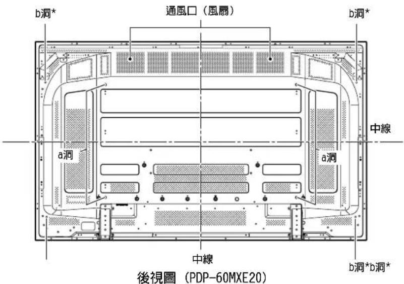 PIONEER PDP60MXE20 - 小心 - 2