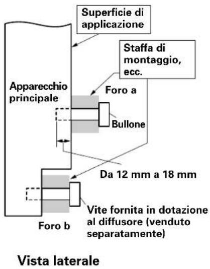 PIONEER PDP60MXE20 - AVVERTENZE - 5