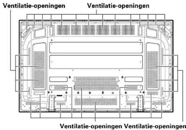 PIONEER PDP60MXE20 - Schoonmaken van de ventilatie-openingen - 1