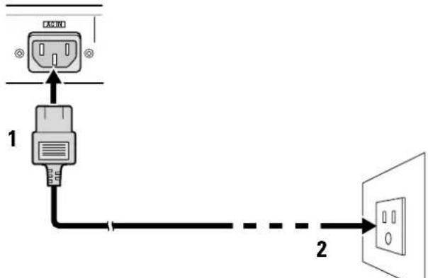 PIONEER PDP60MXE20 - Power cord connection - 1