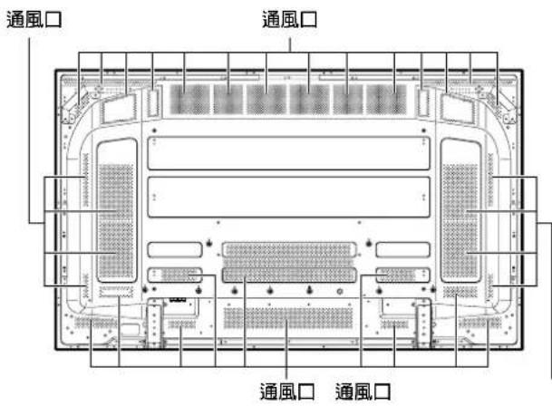 PIONEER PDP60MXE20 - 清潔通風口 - 1