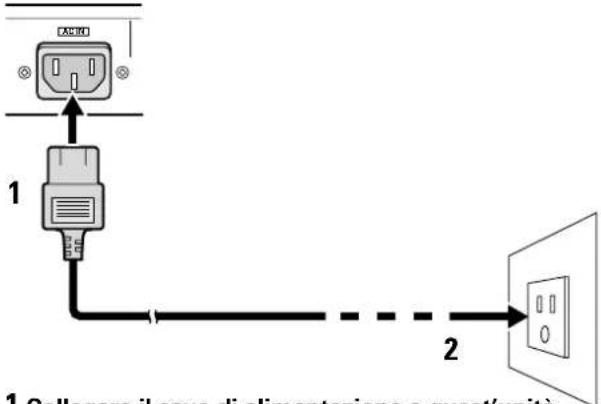 PIONEER PDP60MXE20 - Collegamento del cavo di alimentazione - 1