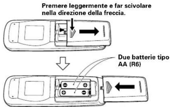 PIONEER PDP60MXE20 - Inserimento delle batterie nel telecomando - 1