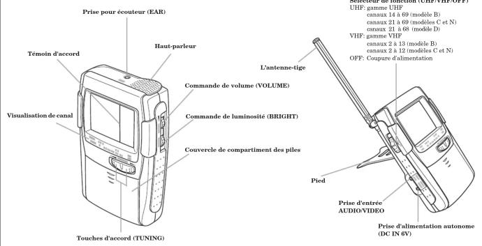 CASIO TR880 - 1