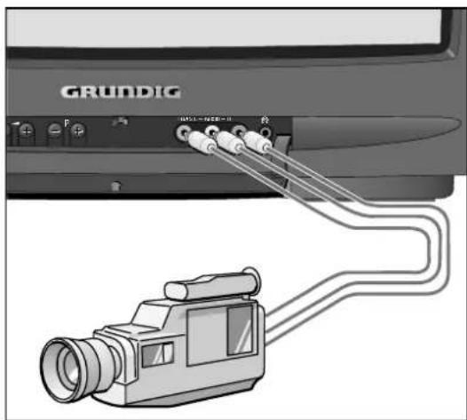 GRUNDIG ST 55 800 TEXT - How to proceed: - 1