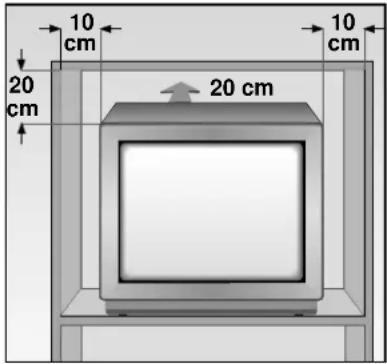10 cm 20 cm 20 cm 10 cm