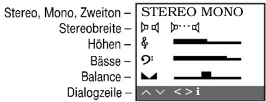 GRUNDIG ST 55 800 TEXT - Audio-Menü aufrufen - 1