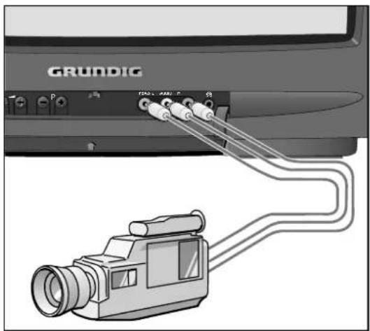GRUNDIG ST 55 800 TEXT - Vorgehensweise: - 1