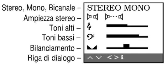 Stereo, Mono, Bicanale – Ampiezza stereo – Toni alti – Toni bassi – Bilanciamento – Riga di dialogo – STEREO MONO Ø Ø Ø… Ø & 2: ✓ < > i