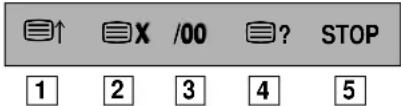 ↑ X /00 ? STOP 1 2 3 4 5