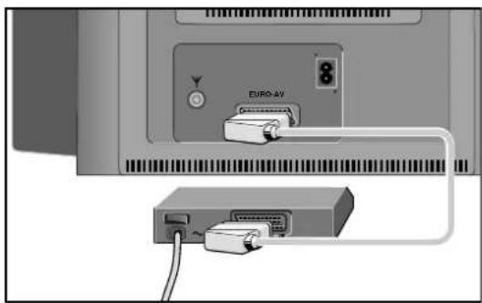 GRUNDIG ST 55 800 TEXT - Kopfhörer-Lautstärke verändern - 1