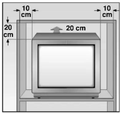 10 cm 20 cm 20 cm 10 cm