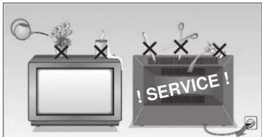 GRUNDIG MW70269 - 8