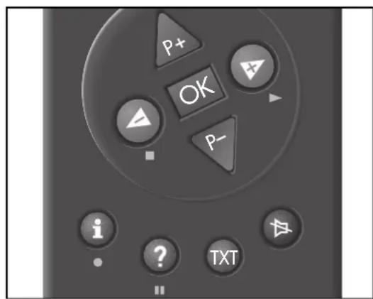 GRUNDIG MW70269 - Les commandes de base - 2