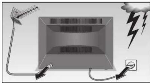 GRUNDIG MW70269 - Gentilissimi clienti! - 9