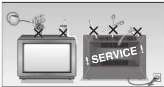 GRUNDIG MW70269 - Tilstunngseksempel (TV-apparat, SAT-receiver og videobandoptager) - 8
