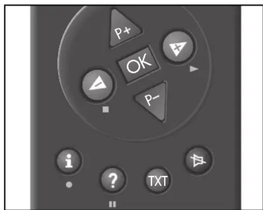 GRUNDIG MW70269 - Grunnleggende betjening - 2