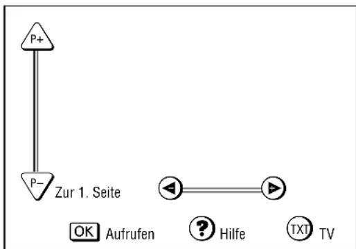 GRUNDIG MW70269 - Die Grundbedienung - 1