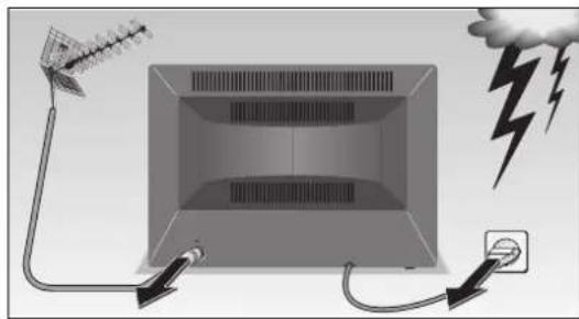 GRUNDIG MW70269 - Tilordninq av kanalplasser - 4