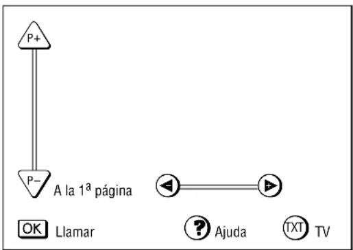 GRUNDIG MW70269 - Operaciones básicas - 1