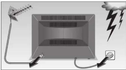 GRUNDIG MW 82 100 9 PALPLUS - 4