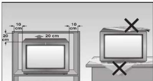 GRUNDIG MW 82 100 9 PALPLUS - 3