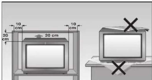 GRUNDIG MW 82 100 9 PALPLUS - 3