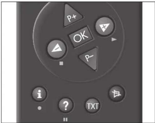 GRUNDIG MW 82 100 9 PALPLUS - Operaciones básicas - 2