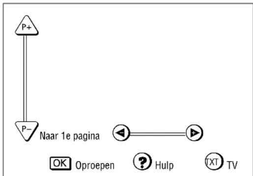 GRUNDIG MW 82 100 9 PALPLUS - De basisbediening - 1