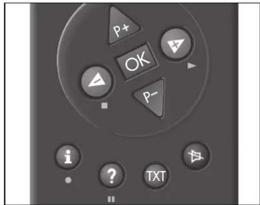GRUNDIG MW 82 100 9 PALPLUS - Die Grundbedienung - 2