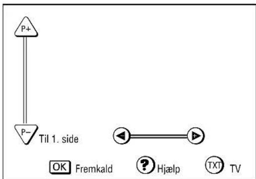 GRUNDIG MW 82 100 9 PALPLUS - Grundbetjeningen - 1